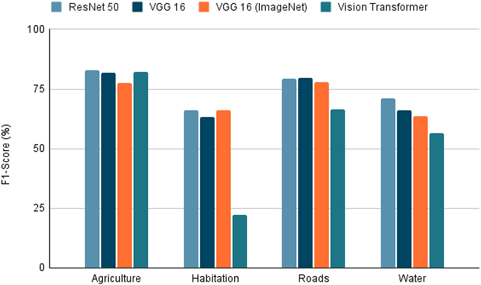 Responsive image