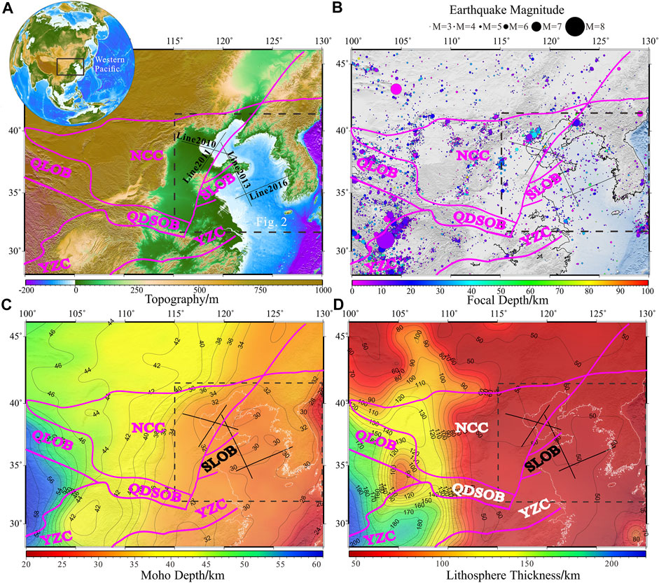 Frontiers | Integrated Geophysical Study of the Collision Between 