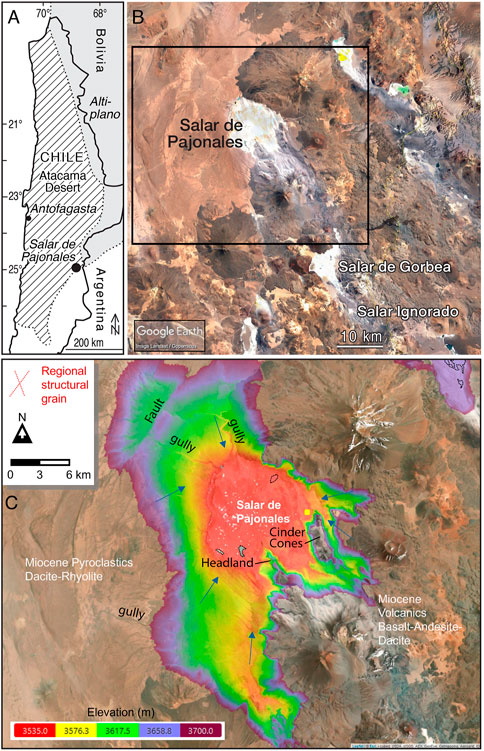 Frontiers  Surface Morphologies in a Mars-Analog Ca-Sulfate Salar