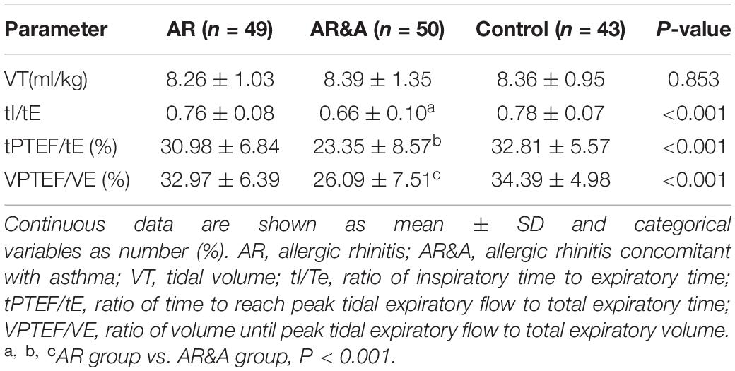 difference-between-breathing-and-respiration-breathing-vs-respiration