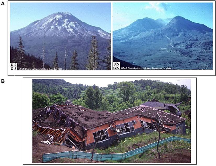 Figure 1 - (A) The Mount St. Helens volcano (USA) before (left) and after (right) the 1980 eruption (Image credit: USGS).