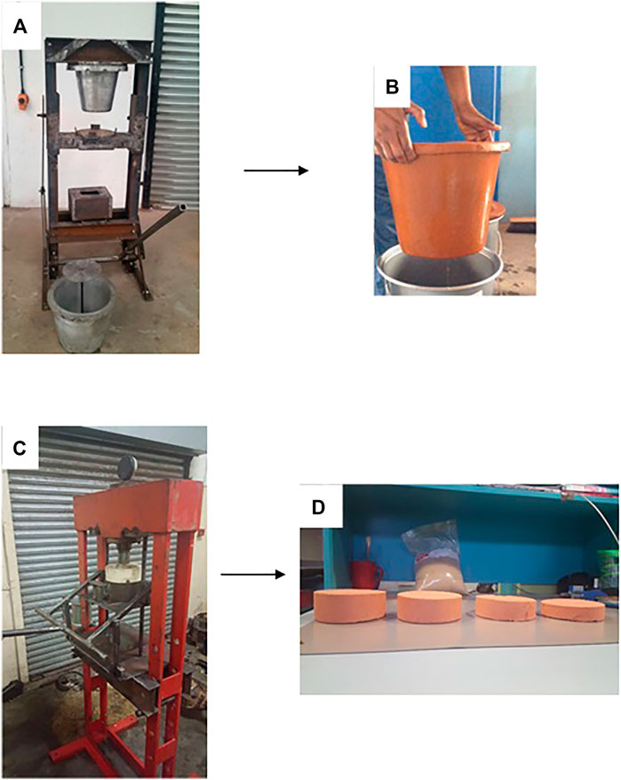 Frontiers  Perspectives on the Development of Filter Media for Point of  Use Water Filters: Case Study of Arsenate Removal