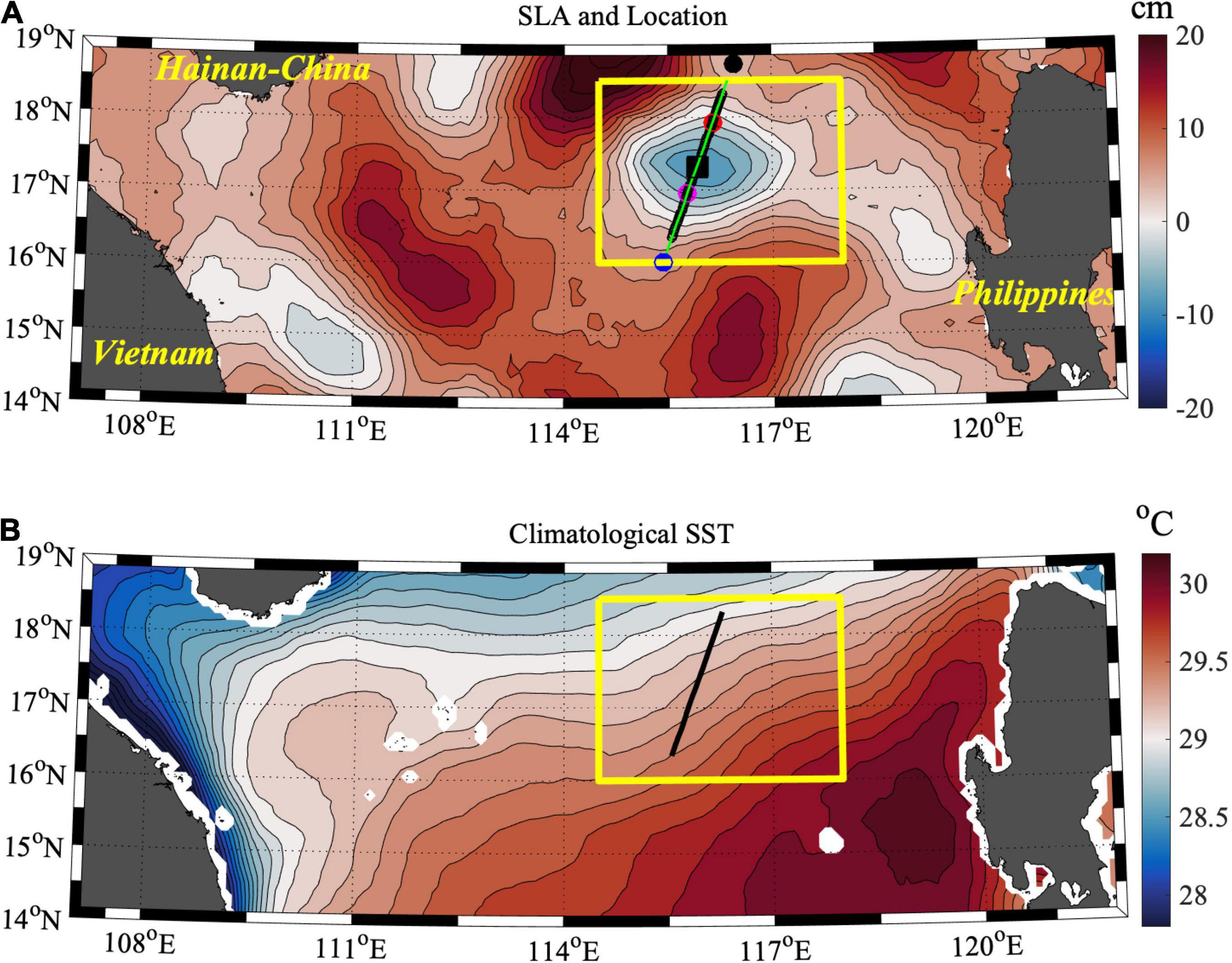 Microstructure Observations of Turbulent Heat Fluxes in a Warm-Core Canada  Basin Eddy in: Journal of Physical Oceanography Volume 48 Issue 10 (2018)