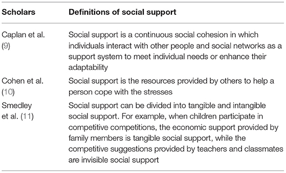 what statement is true according to research on social support