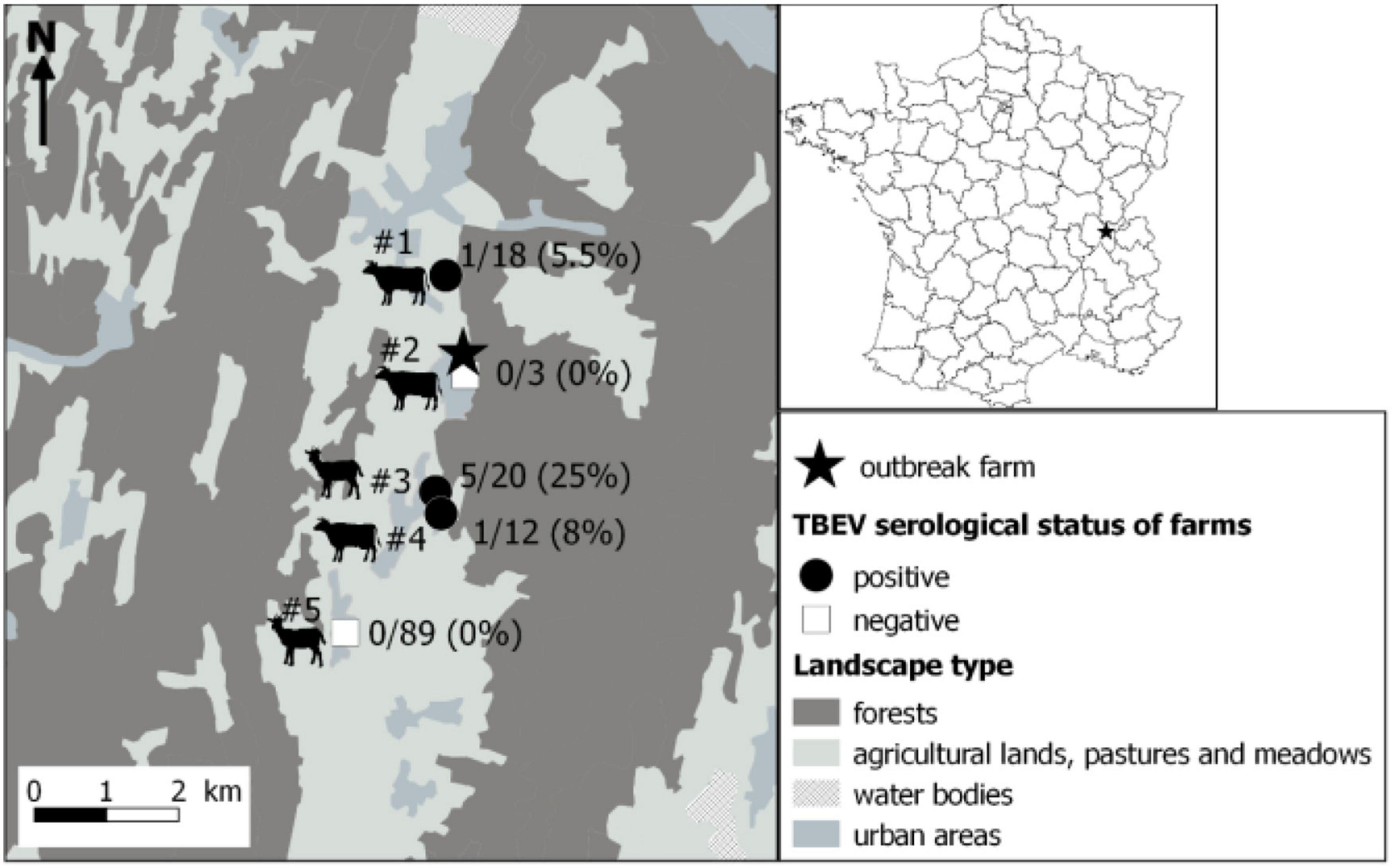 Frontiers  A One-Health Approach to Investigating an Outbreak of  Alimentary Tick-Borne Encephalitis in a Non-endemic Area in France (Ain,  Eastern France): A Longitudinal Serological Study in Livestock, Detection  in Ticks, and