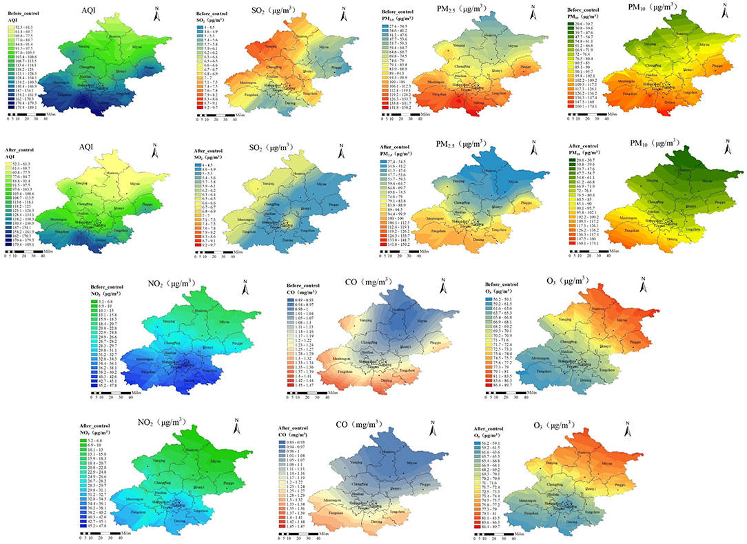 Frontiers | COVID-19 Pandemic, Air Quality, and PM2.5 Reduction-Induced