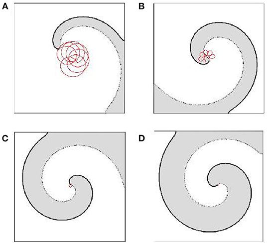 Wave Spiral