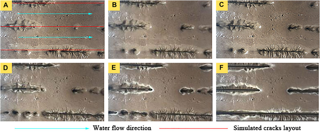 Frontiers  Analysis of the Mechanism of Ground Fissures in the  Nairobi–Malaba Railway Rift Valley Area in Kenya