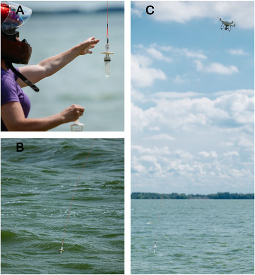 Using drones for water sampling and screening of pollutants: A proof of  concept, Water Institute Research