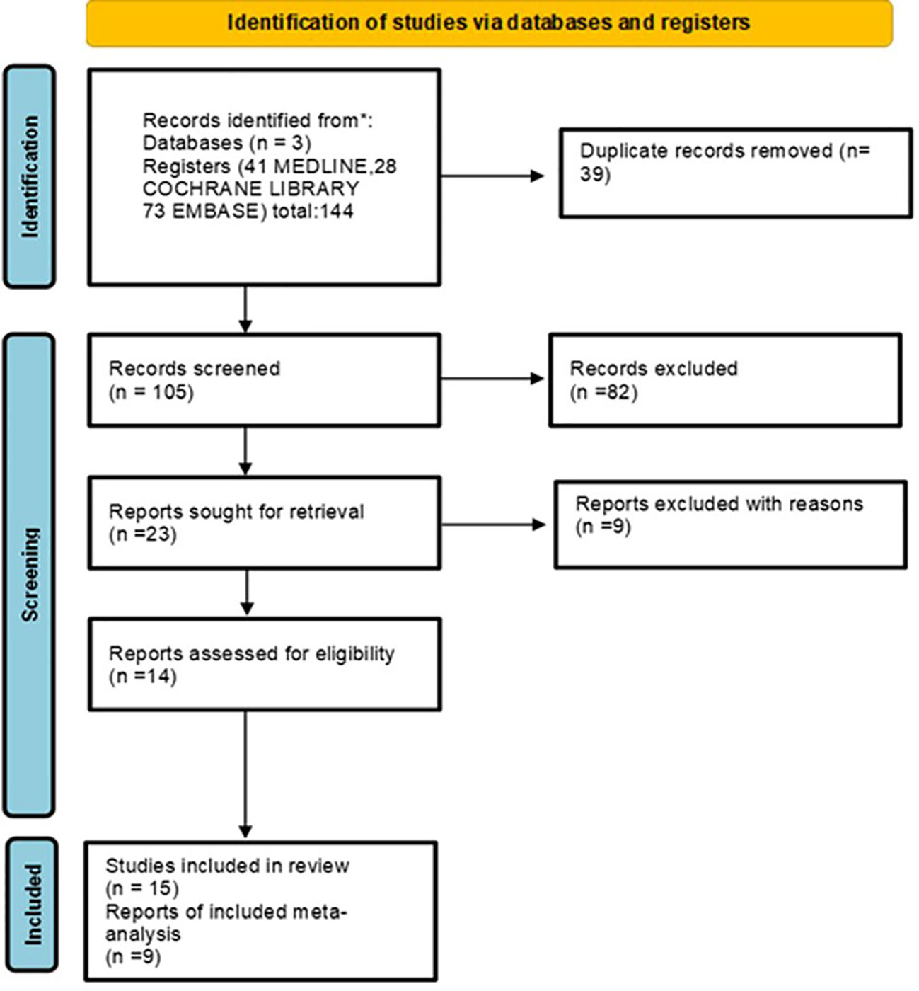 Evidencing the Future of Breast Radiotherapy: Insights from Dr. Rahimi