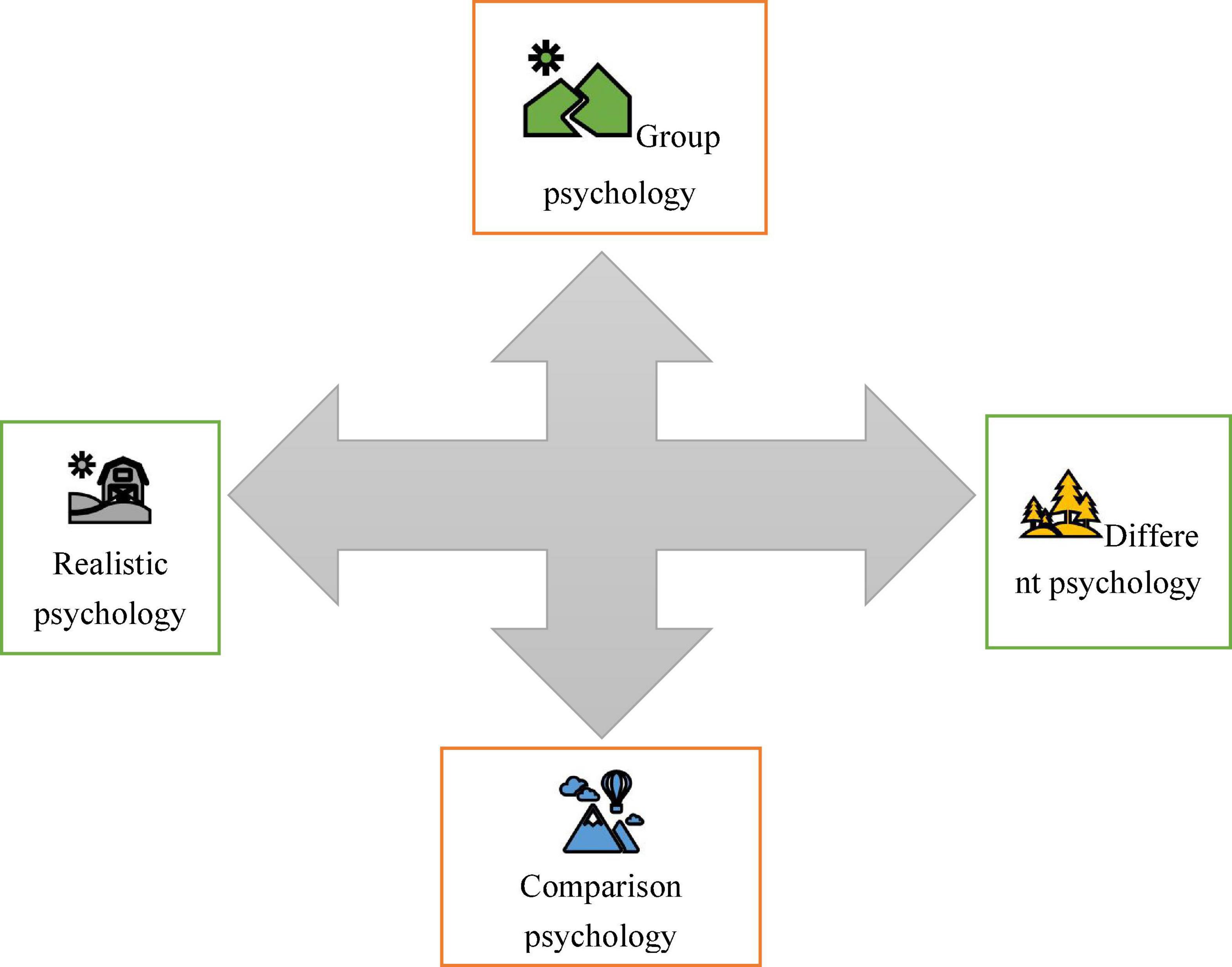 Logystem - Relationship Marketing Logistic Services