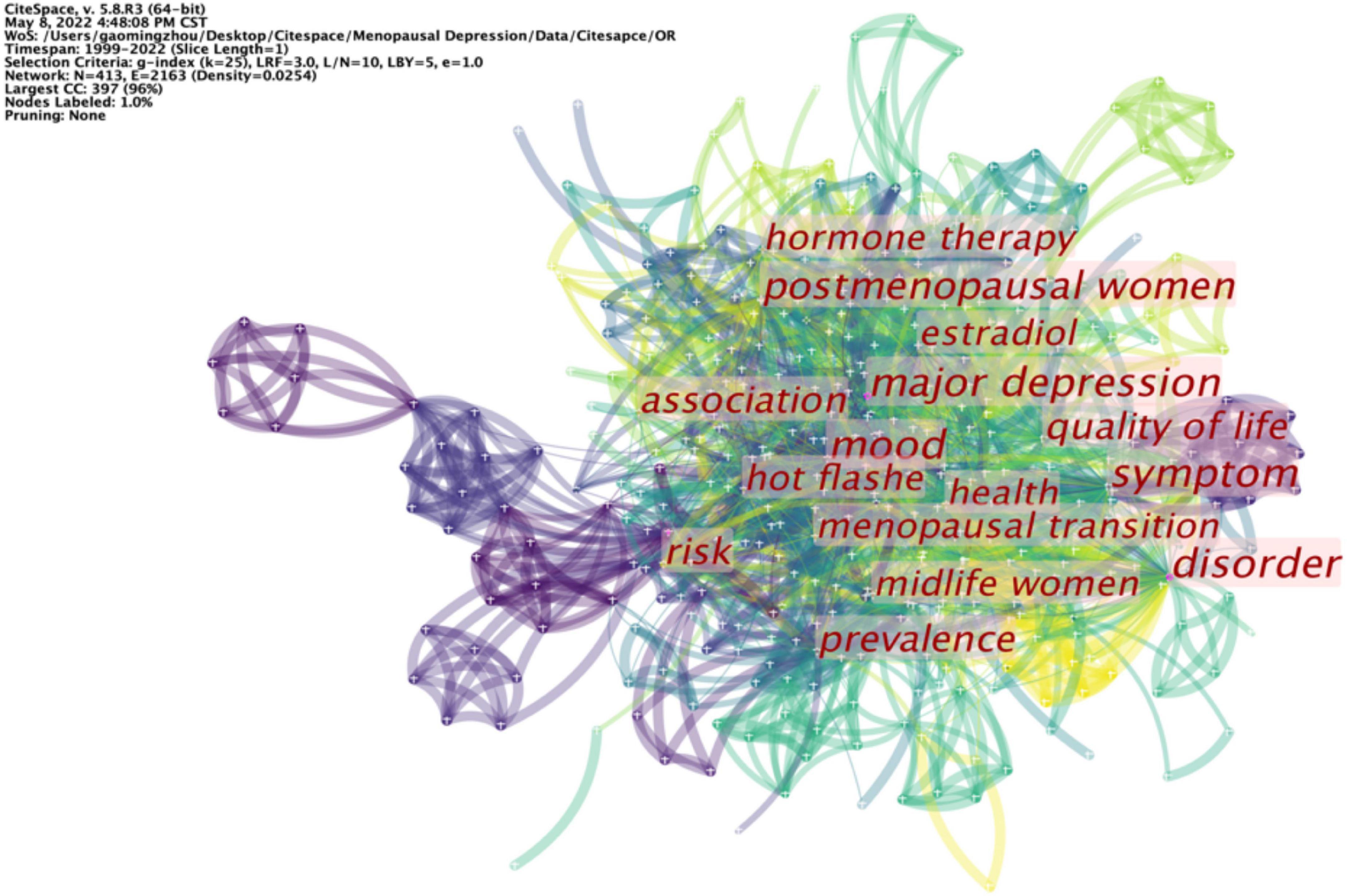 Comparison of presentation of perimenopausal depression with depressive