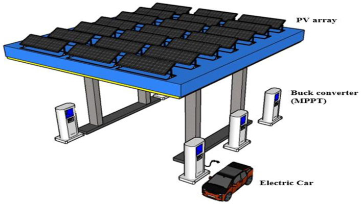 Solar-powered EV charger with integrated battery storage – pv magazine  International