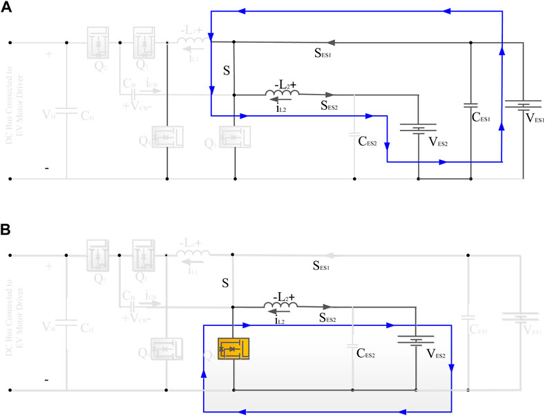 Frontiers  Design of a bidirectional DC/DC converter for a hybrid