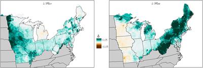 Frontiers | Riverine nitrogen flux and its response to management ...