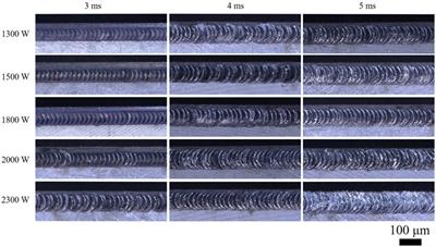 Frontiers | Study of the properties of high silicon aluminum alloy by ...