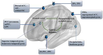 FAU MoD Lecture: Learning-Based Optimization and PDE Control in  User-Assignable Finite Time