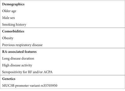 PDF) Conventional radiofrequency treatment in five patients with