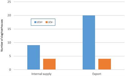 doxycycline cost nhs