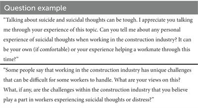 Frontiers  “And you feel like you're suffocating … how the fuck am I going  to get out of all this?” Drivers and experiences of suicidal ideation in the  Australian construction industry