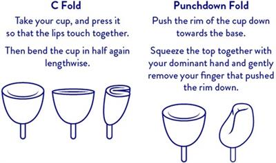 Pad vs Cup: Why cup is taking over? 