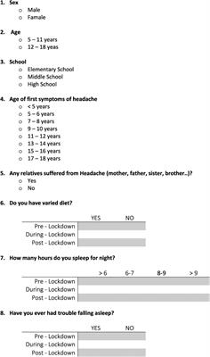 Frontiers | Essential headaches in developmental age: What is changed ...