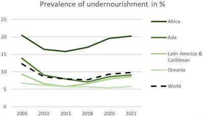 Il Super Multisistema AMC - Newsfood - Nutrimento e Nutrimente - News dal  mondo Food