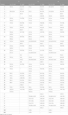 Frontiers | Antiprotozoal activity of natural products from Nigerien ...