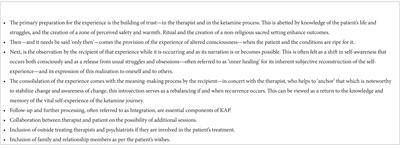 Psychedelic Cognitive Behavioral Therapy: On Ketamine, Context and Competencies in "Assisted-Psychotherapy”