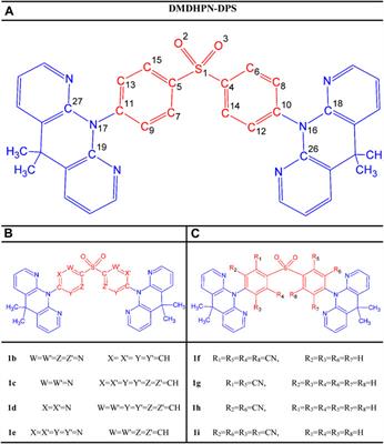 Cu Orbitaldiagramm