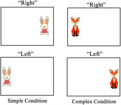 Locomotor-cognitive dual-tasking in children with developmental coordination disorder