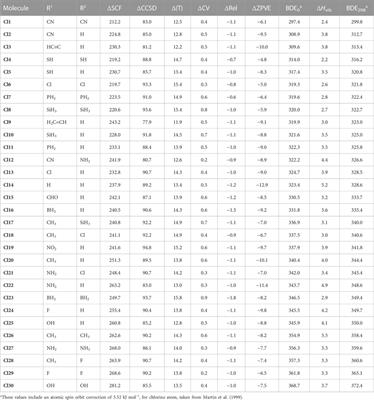 PHCL-BF-62.jpg