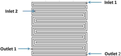 Innovative Designs for Enhanced Performance of Hydrogen-based Fuel Cells