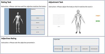 Exploring Weight Bias and Negative Self-Evaluation in Patients with Mood Disorders: Insights from the BodyTalk Project