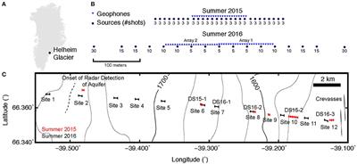 TC - Seismic attenuation in Antarctic firn