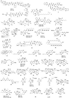 Frontiers Natural Products Research In China From 2015 To - 