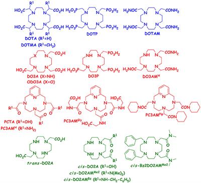 Frontiers Effect Of The Nature Of Donor Atoms On The Thermodynamic Kinetic And Relaxation Properties Of Mn Ii Complexes Formed With Some Trisubstituted 12 Membered Macrocyclic Ligands Chemistry