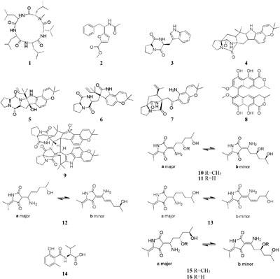 Frontiers Exploring Structural Diversity Of Microbe Secondary Metabolites Using Osmac Strategy A Literature Review Microbiology