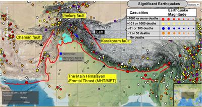 Frontiers Living With Earthquake And Flood Hazards In Jammu And Kashmir Nw Himalaya Earth Science