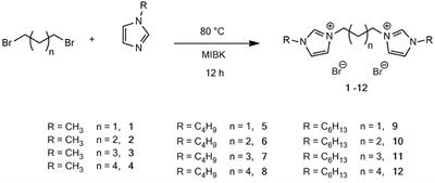 Frontiers Systematic Synthesis And Properties Evaluation Of Dicationic Ionic Liquids And A Glance Into A Potential New Field Chemistry