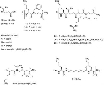 Frontiers Repurposing Azithromycin And Rifampicin Against Gram Negative Pathogens By Combination With Peptidomimetics Cellular And Infection Microbiology