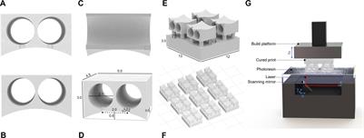 3D Printable Device for Automated Operant Conditioning in the Mouse