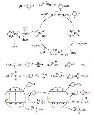 Frontiers Synthetic Approaches For C N Bonds By Tio2 Photocatalysis Chemistry