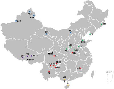 Frontiers | Population Structure, and Selection Signatures Underlying ...