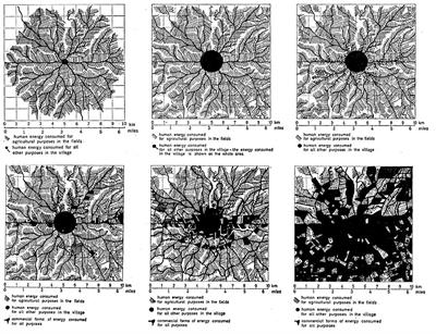 Frontiers | Metabolism of Urban Location: Travel Time and the ...