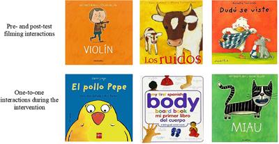 Spanish Readers: ¿Qué hora es? – Creative Teaching Press