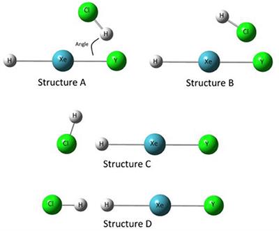 Frontiers | Charge-Shift Bonding in Xenon Hydrides: An NBO/NRT ...