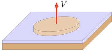 Frontiers | Review on the Bubble Dynamics Based Cavitation Dynamics for ...