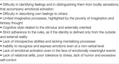 Frontiers | Unable to Describe My Feelings and Emotions Without an  Addiction: The Interdependency Between Alexithymia and Addictions