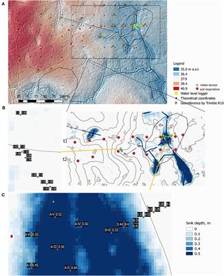 Frontiers | A High-Resolution Digital Elevation Model in Combination ...